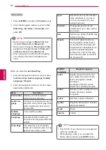 Preview for 62 page of LG 50P850T-ZA Owner'S Manual