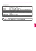 Preview for 73 page of LG 50P850T-ZA Owner'S Manual