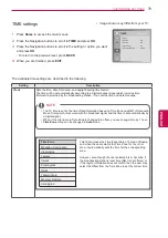 Preview for 79 page of LG 50P850T-ZA Owner'S Manual