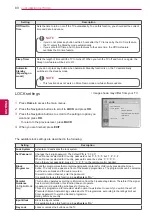 Preview for 80 page of LG 50P850T-ZA Owner'S Manual