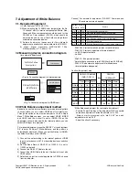 Preview for 9 page of LG 50PB4D Series Service Manual