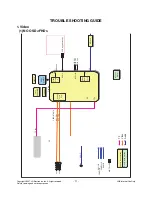 Preview for 11 page of LG 50PB4D Series Service Manual