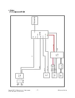 Preview for 17 page of LG 50PB4D Series Service Manual