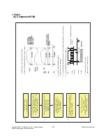 Preview for 18 page of LG 50PB4D Series Service Manual