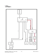 Preview for 19 page of LG 50PB4D Series Service Manual