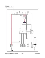 Preview for 26 page of LG 50PB4D Series Service Manual