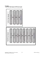 Preview for 27 page of LG 50PB4D Series Service Manual