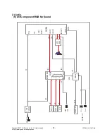 Preview for 28 page of LG 50PB4D Series Service Manual