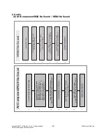 Preview for 30 page of LG 50PB4D Series Service Manual