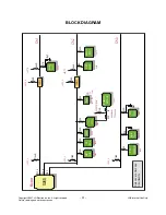 Preview for 31 page of LG 50PB4D Series Service Manual