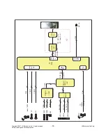 Preview for 32 page of LG 50PB4D Series Service Manual