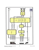 Preview for 33 page of LG 50PB4D Series Service Manual