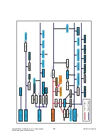 Preview for 38 page of LG 50PB4D Series Service Manual