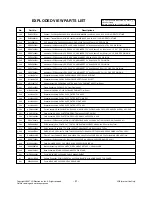 Preview for 41 page of LG 50PB4D Series Service Manual