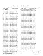 Preview for 42 page of LG 50PB4D Series Service Manual