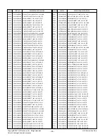 Preview for 45 page of LG 50PB4D Series Service Manual