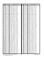 Preview for 52 page of LG 50PB4D Series Service Manual