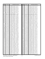 Preview for 53 page of LG 50PB4D Series Service Manual