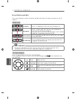 Предварительный просмотр 165 страницы LG 50PB5600-ZA Owner'S Manual