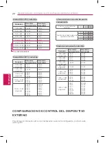 Preview for 46 page of LG 50PB560B Owner'S Manual