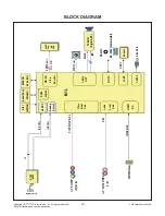 Preview for 12 page of LG 50PB560B Service Manual