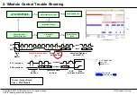 Preview for 25 page of LG 50PB560B Service Manual