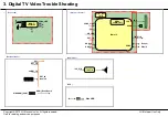 Preview for 26 page of LG 50PB560B Service Manual