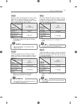 Preview for 7 page of LG 50PB560U Owner'S Manual