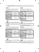 Preview for 8 page of LG 50PB560U Owner'S Manual