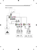 Preview for 9 page of LG 50PB560U Owner'S Manual