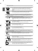 Preview for 22 page of LG 50PB560U Owner'S Manual