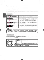 Preview for 50 page of LG 50PB560U Owner'S Manual