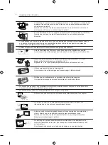 Preview for 66 page of LG 50PB560U Owner'S Manual