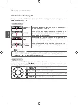 Preview for 72 page of LG 50PB560U Owner'S Manual