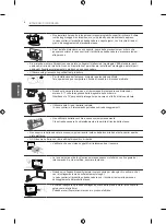 Preview for 88 page of LG 50PB560U Owner'S Manual