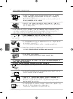 Preview for 112 page of LG 50PB560U Owner'S Manual