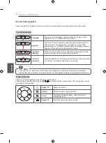 Preview for 118 page of LG 50PB560U Owner'S Manual