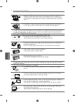 Preview for 134 page of LG 50PB560U Owner'S Manual