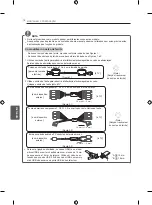 Preview for 138 page of LG 50PB560U Owner'S Manual