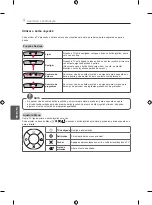 Preview for 140 page of LG 50PB560U Owner'S Manual