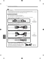 Preview for 160 page of LG 50PB560U Owner'S Manual