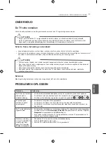 Preview for 171 page of LG 50PB560U Owner'S Manual