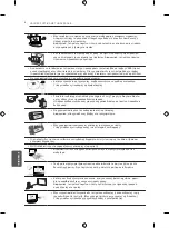 Preview for 178 page of LG 50PB560U Owner'S Manual