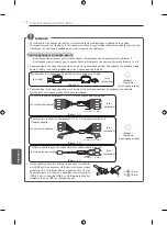 Preview for 182 page of LG 50PB560U Owner'S Manual