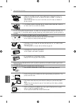 Preview for 200 page of LG 50PB560U Owner'S Manual