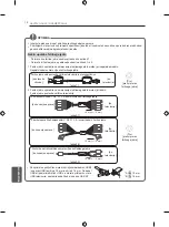 Preview for 204 page of LG 50PB560U Owner'S Manual