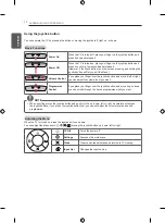 Предварительный просмотр 22 страницы LG 50PB560V-ZA Owner'S Manual