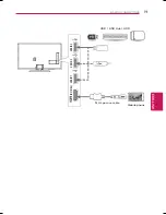 Preview for 19 page of LG 50PB6600 Owner'S Manual