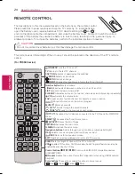 Preview for 20 page of LG 50PB6600 Owner'S Manual