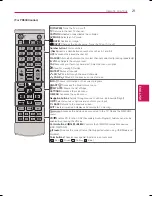 Preview for 21 page of LG 50PB6600 Owner'S Manual